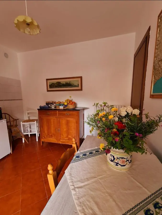 Villa Il Borgo di Ra San Salvatore  0*, San Salvatore (Genoa) Italia
