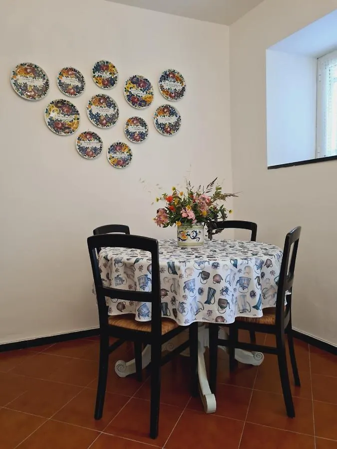 Casa vacanze Villa Il Borgo di Ra San Salvatore
